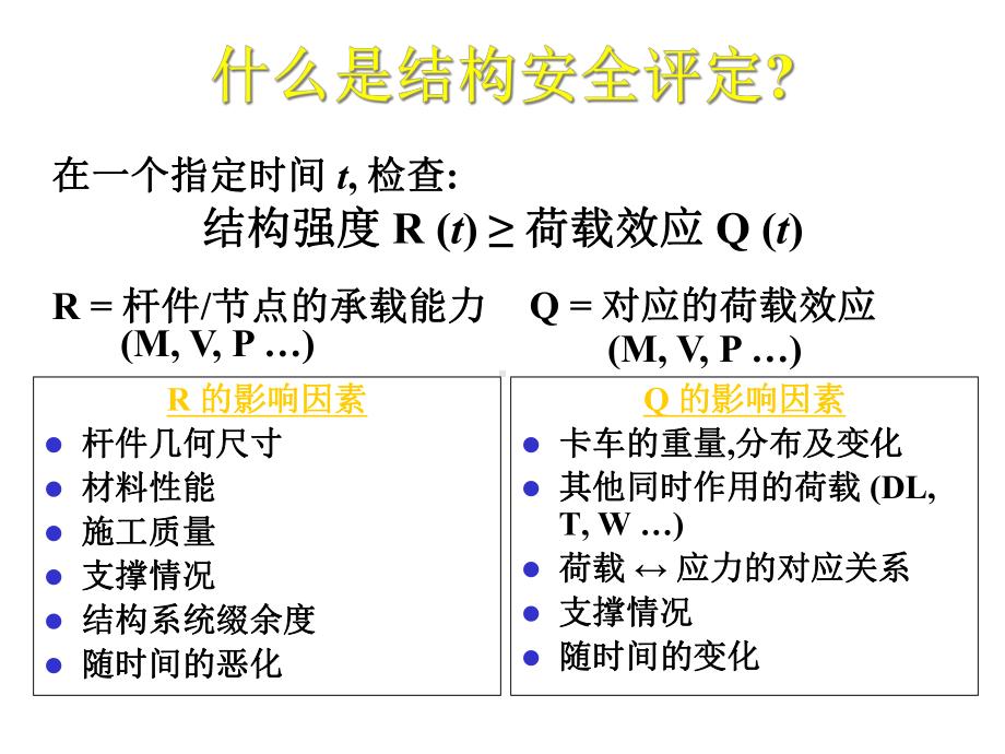 [建筑]桥梁结构安全的评定方法与检测技术课件.ppt_第3页