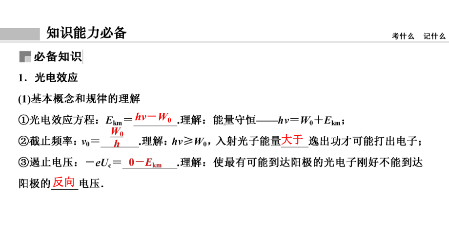 2021年高考物理二轮专题五第16讲选择题对“原子物理学”的考查课件.ppt_第3页