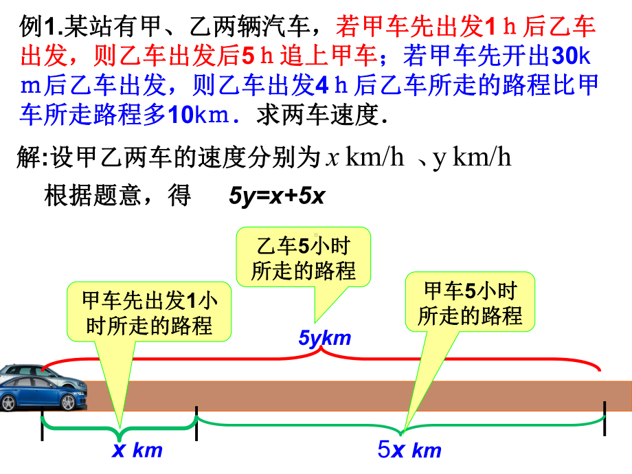 72列二元一次方程组解应用题课件2.ppt_第3页