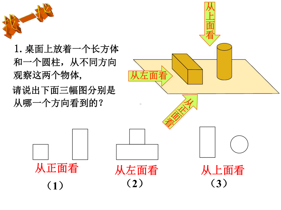 主视图、左视图、俯视图课件1.ppt_第3页