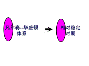 19291933年经济危机及罗斯福新政课件.ppt