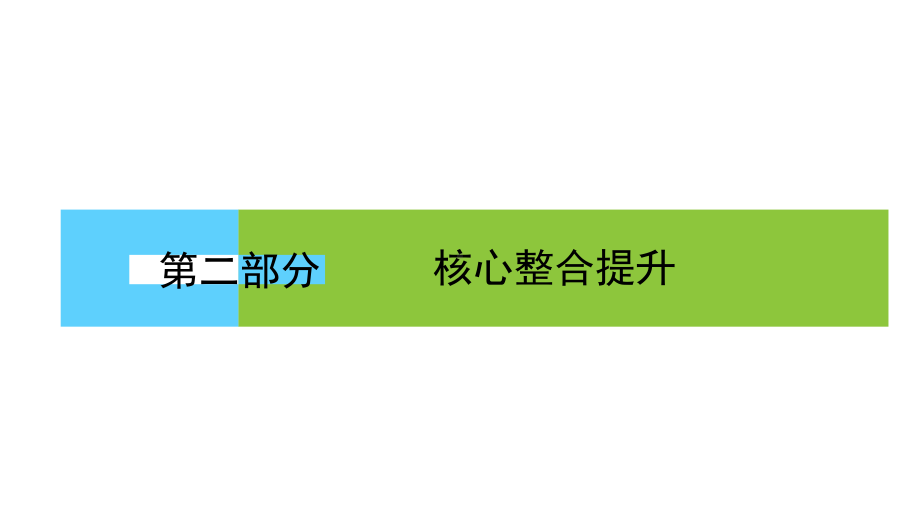 2020届高三二轮复习：微专题(2)气候对地理环境的影响课件.ppt_第1页