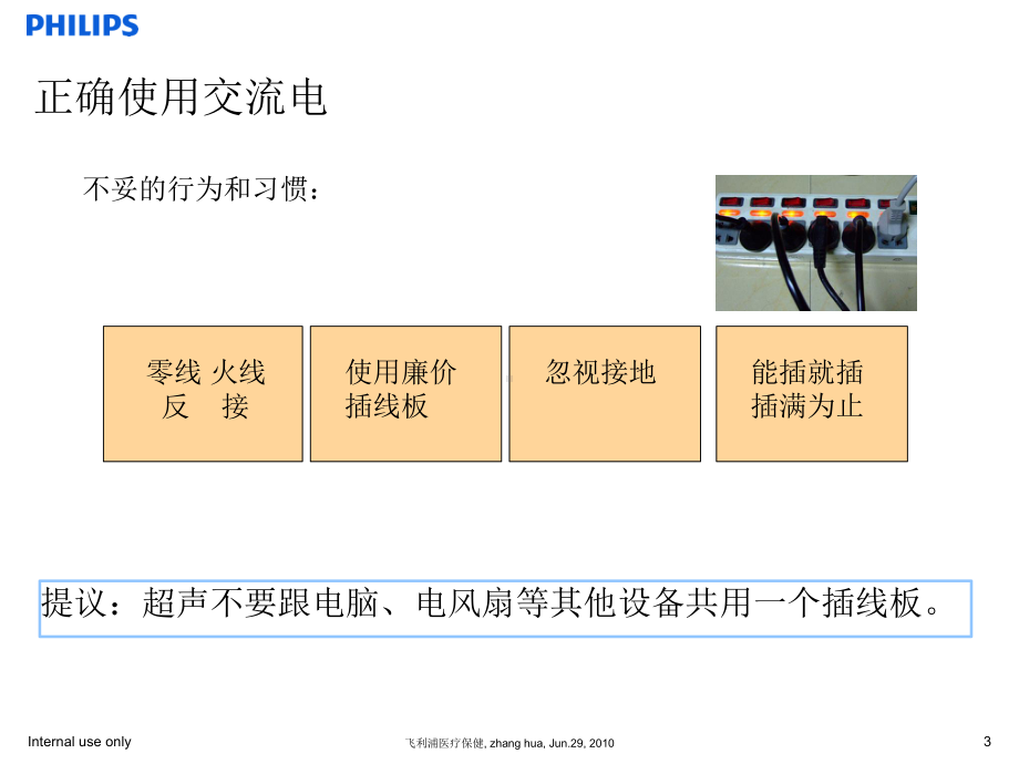 临床工程师培训无锡超声设备的维修和保养课件.ppt_第3页