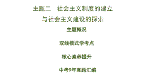 主题二社会主义制度的建立与社会主义建设的探索课件.pptx