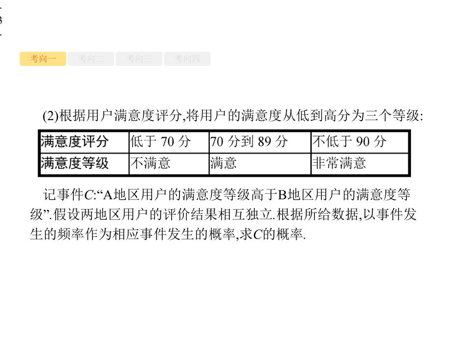 2020高考数学随机变量及其分布考点考题考向点拨(51张)课件.pptx_第3页