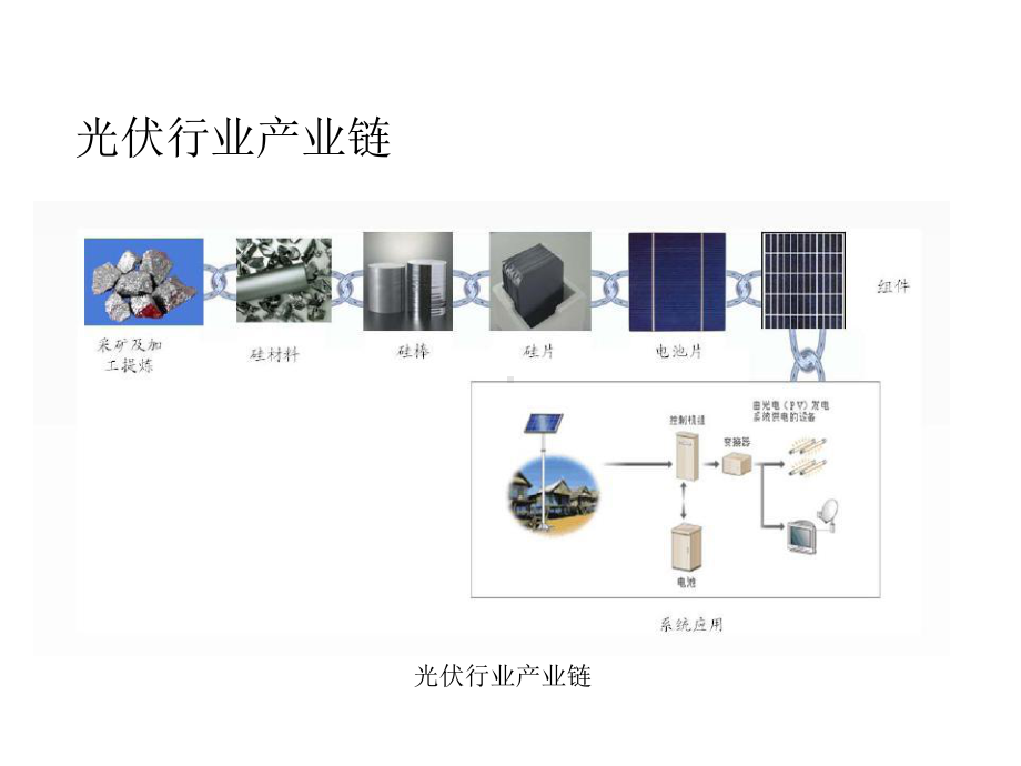 01电池生产工艺课件.ppt_第2页