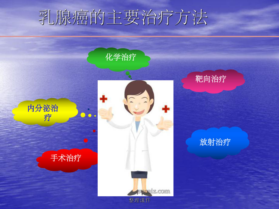 乳腺癌内分泌治疗课件.pptx_第3页