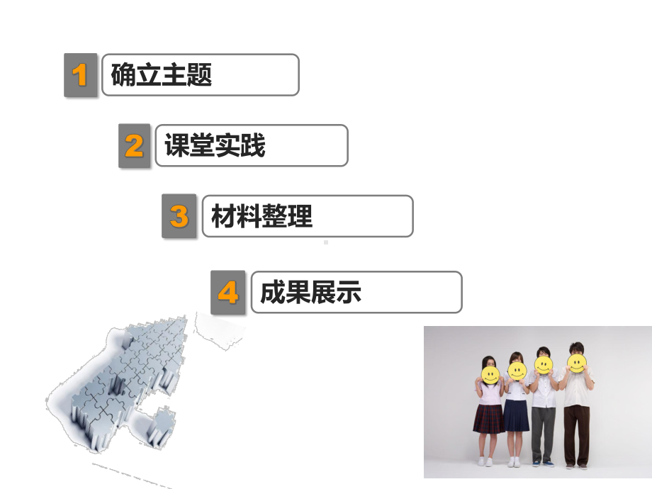 中学课题研究的实践和思考课件.ppt_第3页