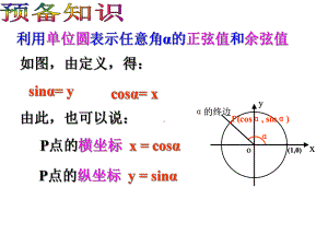 两角和与差的余弦课件.ppt