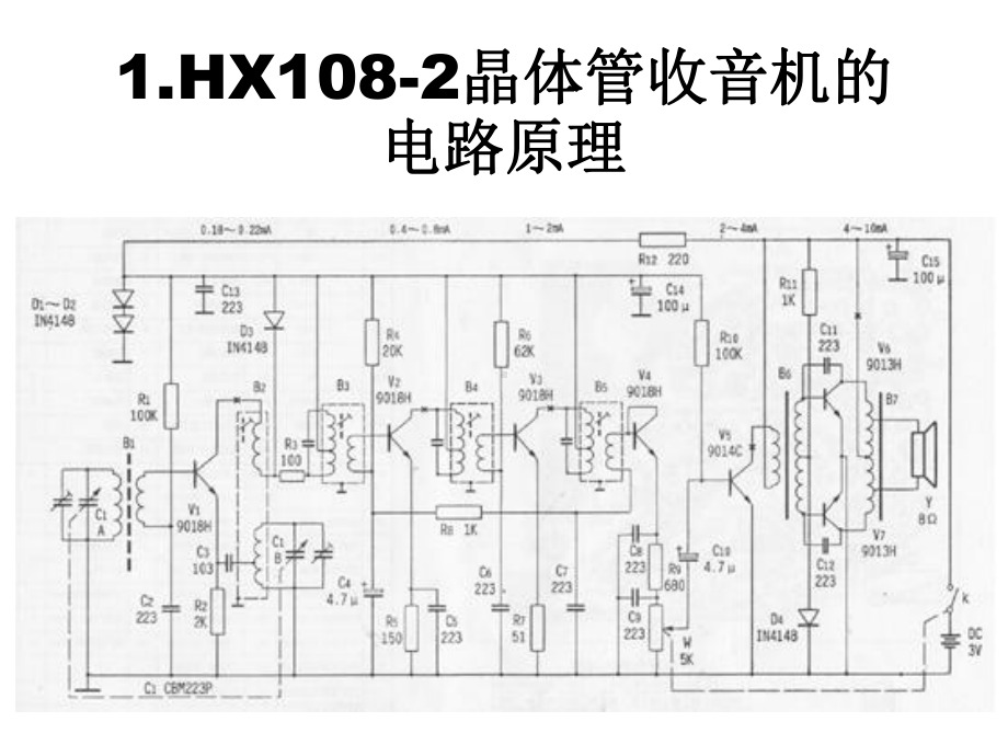 HX1082晶体管收音机的原理与装配调试课件.ppt_第2页