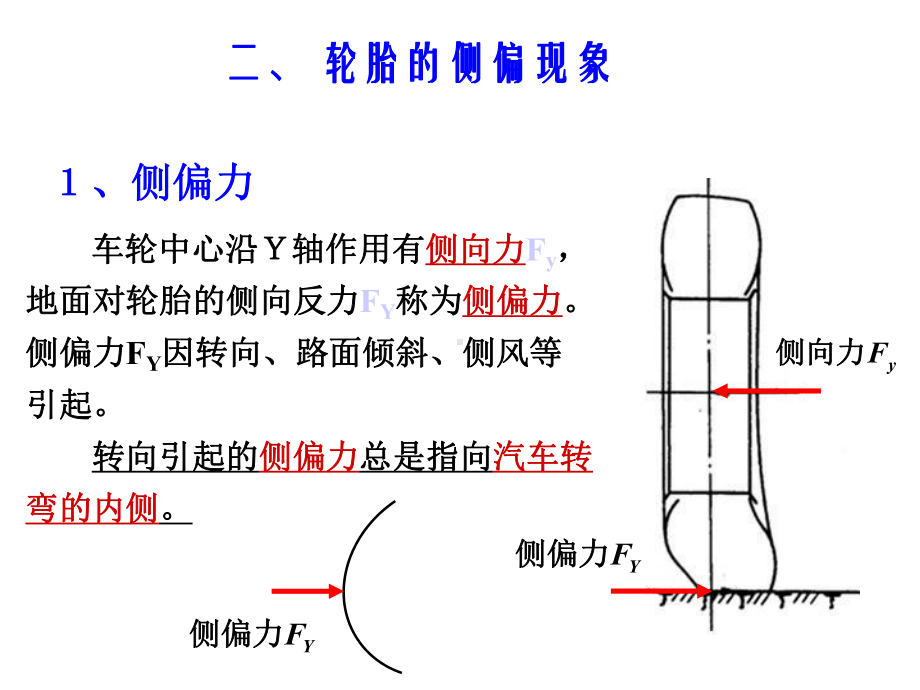 52轮胎的侧偏特性课件.ppt_第3页