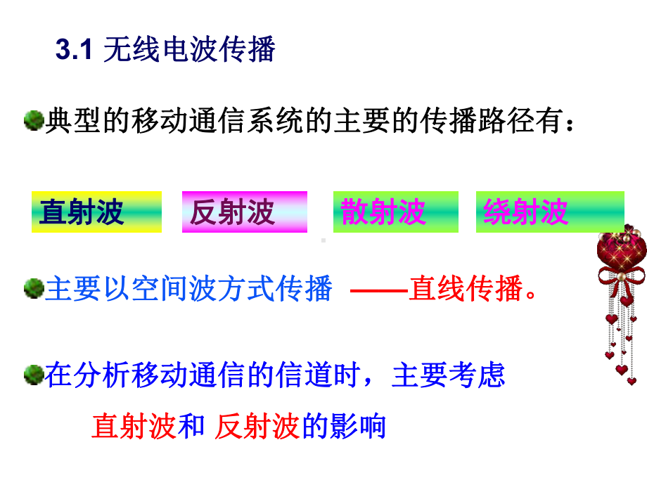 GSM无线通信基础课件.ppt_第2页