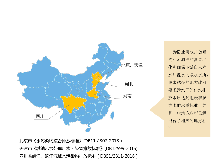 上向流反硝化深床滤池深圳清泉课件.ppt_第3页