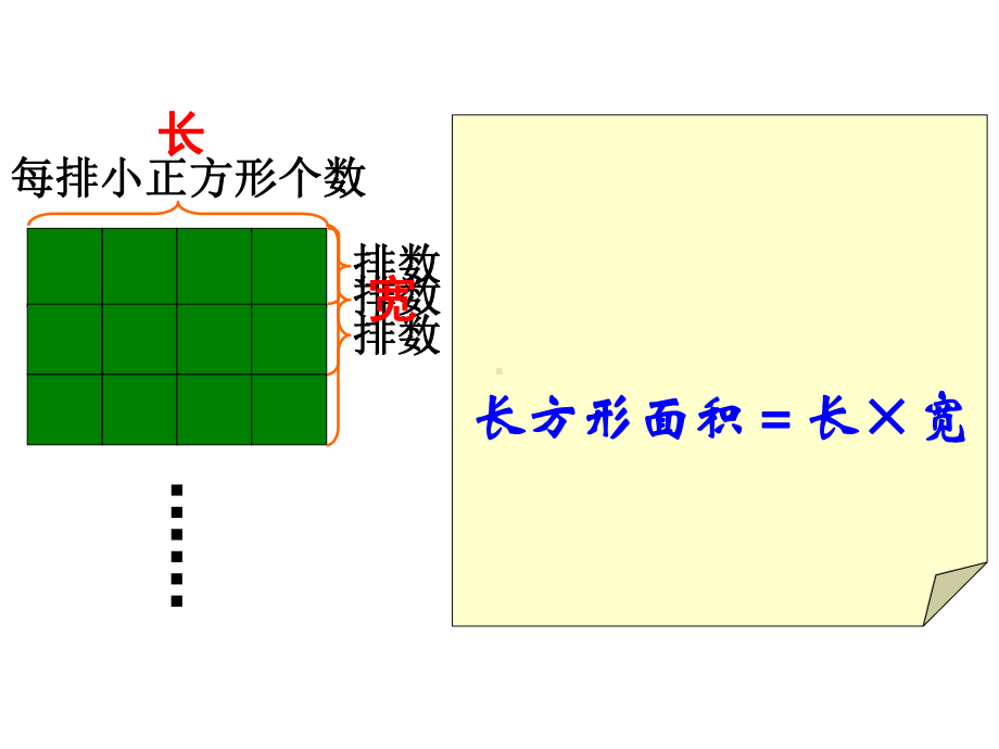 三年级下册数学长方形和正方形的面积复习苏教版课件6.ppt_第3页