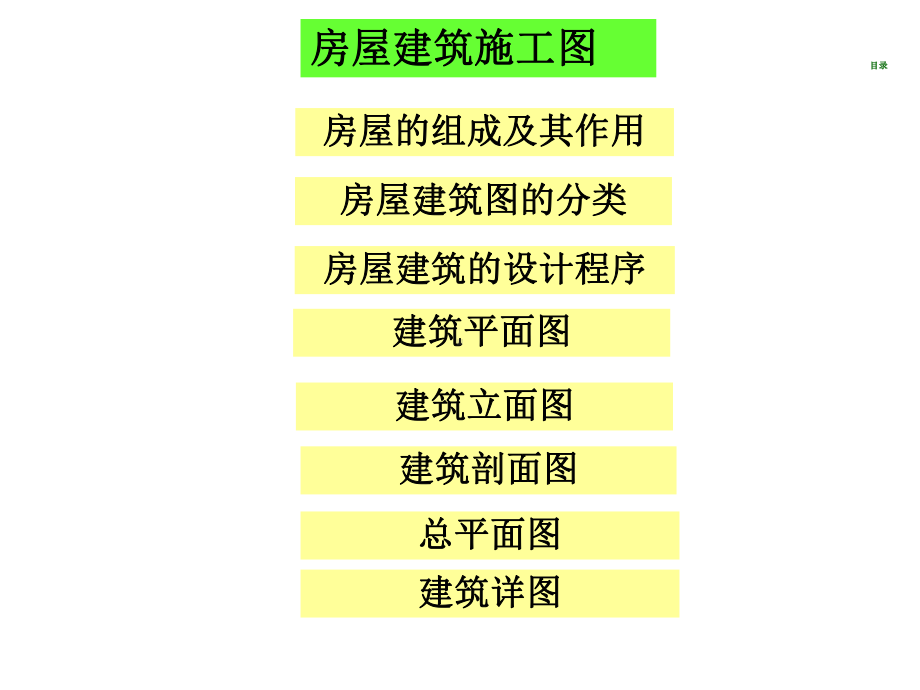 rA任务四：多层居住建筑建筑施工图识读课件.ppt_第2页