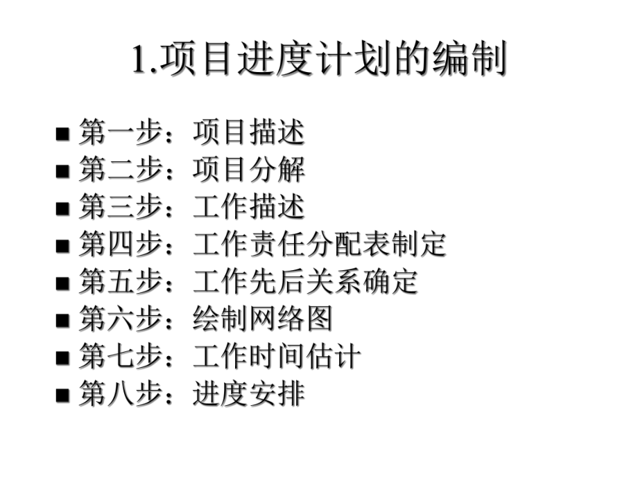 （精编原版）项目管理第五章项目的进度管理课件.ppt_第3页