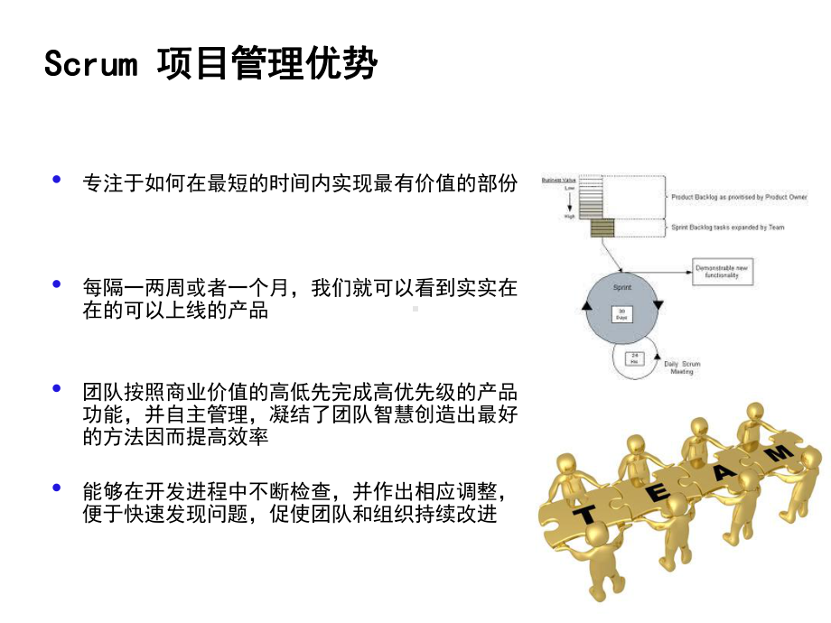 Scrum敏捷项目管理课件.ppt_第3页