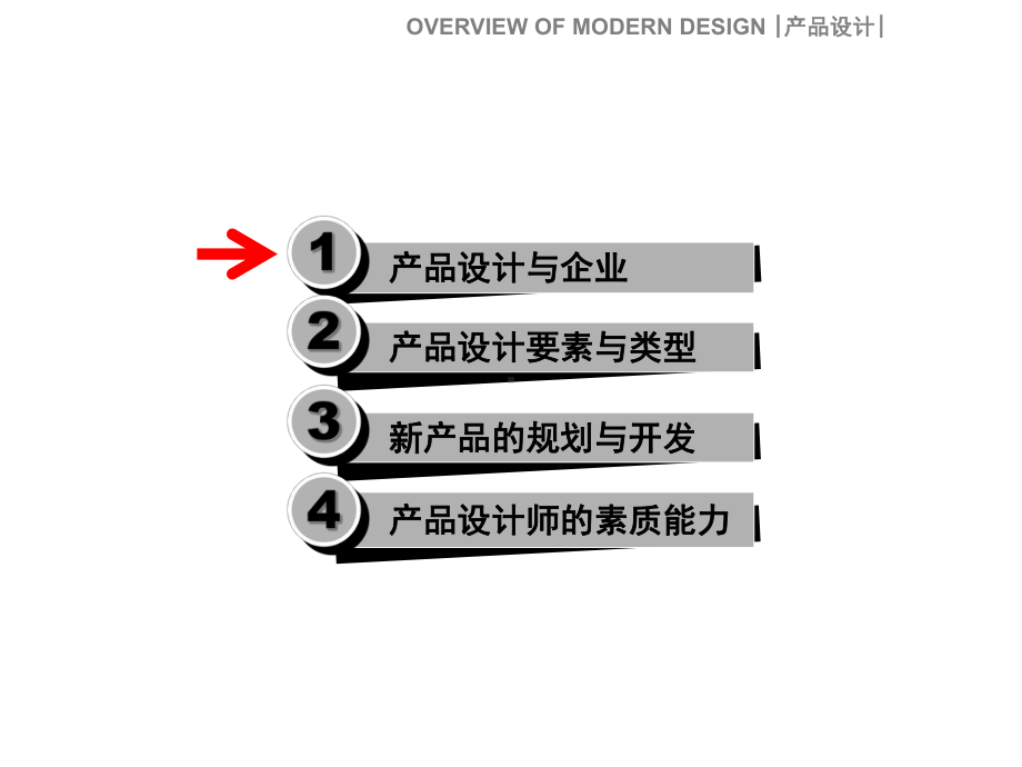 《设计概论》第六讲产品设计课件.ppt_第3页