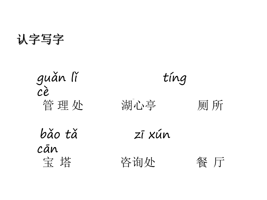 二年级下册语文第一单元语文园地一人教部编版课件.pptx_第2页