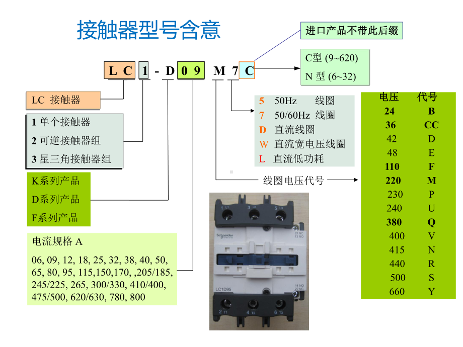 TE11接触器的维护保养课件.ppt_第2页