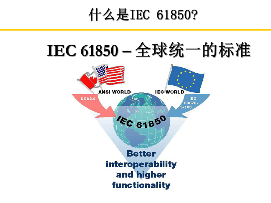 IEC61850系列标准简介(下)课件.ppt_第3页