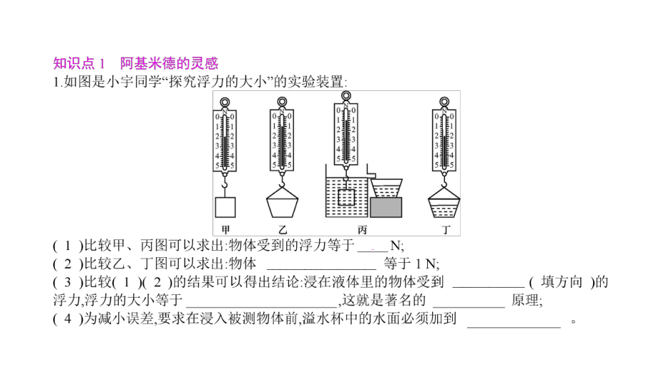 《阿基米德原理》复习(版)课件.ppt_第2页