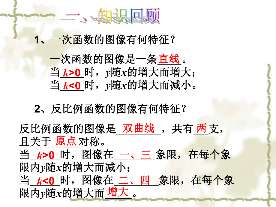 二次函数y=ax2图象课件.ppt_第2页