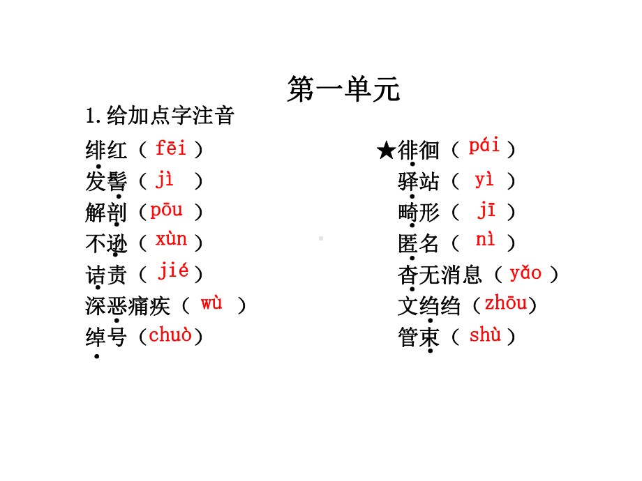 8年级下册字词课件.ppt_第1页