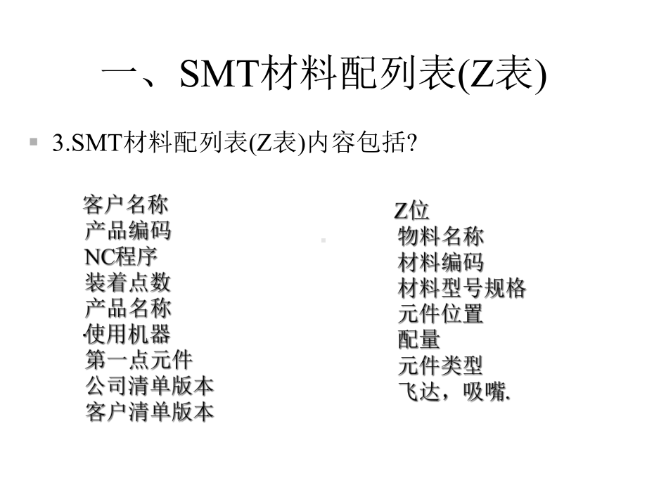 SMT材料上机确认知识培训课件.ppt_第3页