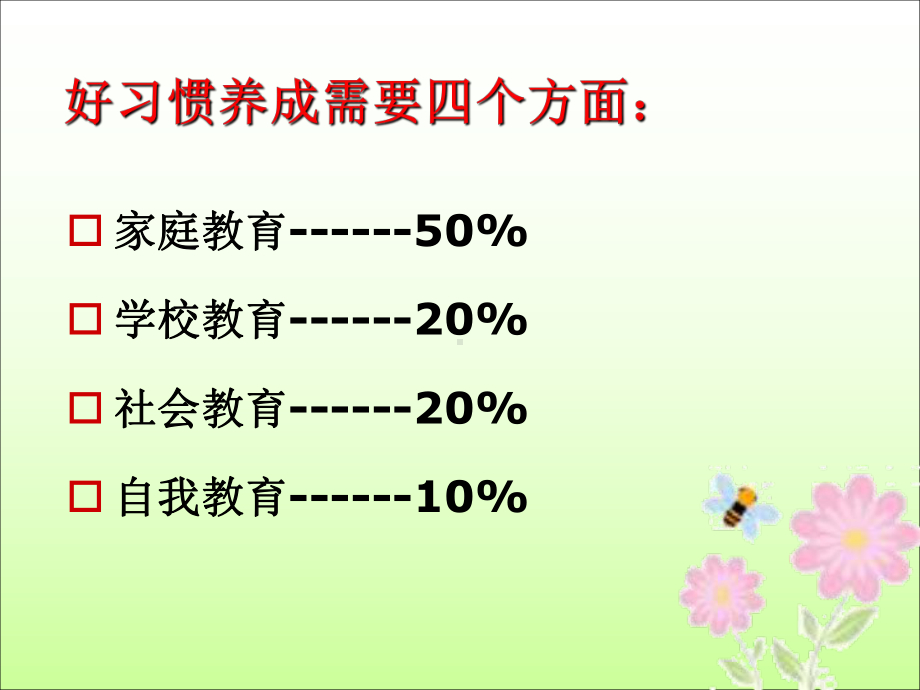 二年级家庭教育讲座课件.ppt_第3页