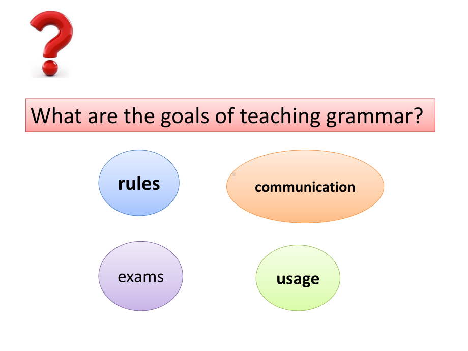 Howtoteachgrammar英语语法教学方法课件.ppt（无音视频）_第2页