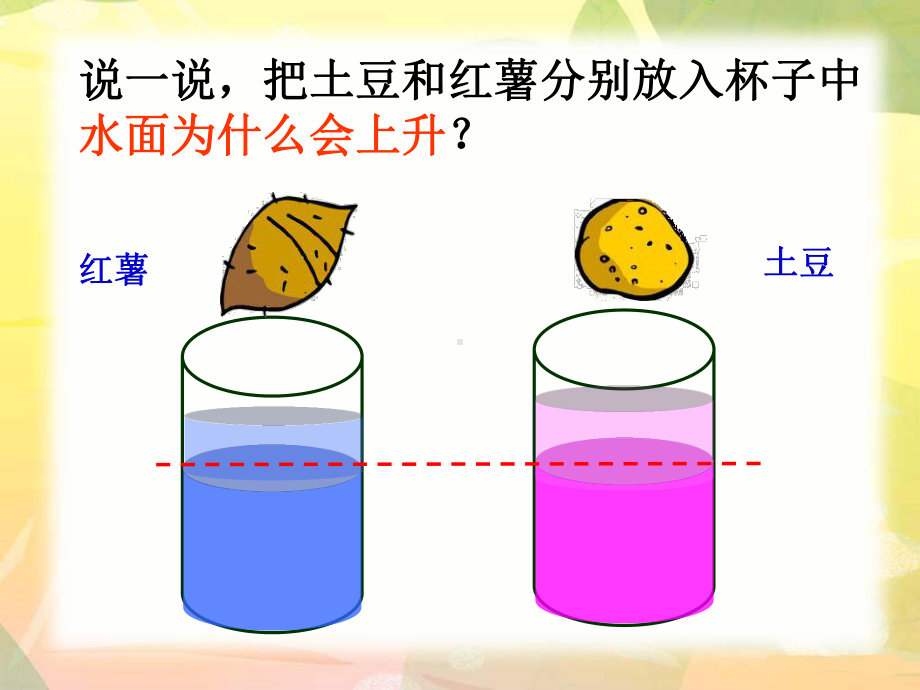 五年级下册数学体积与容积北师大版课件.ppt_第2页