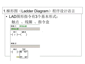 PLC梯形图程序设计语言课件.ppt