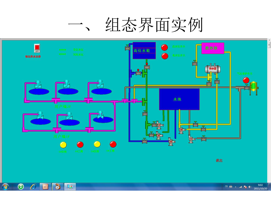 《油气储运系统自动化》第一章3节2力控组态软件培训课件.ppt_第3页