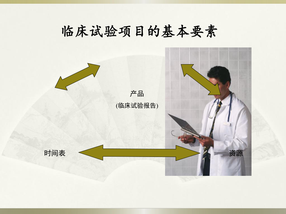 临床试验项目管理医学课件.pptx_第3页