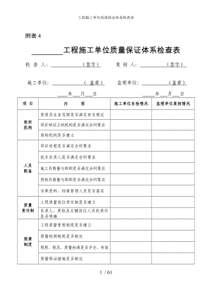 工程施工单位质量保证体系检查表参考模板范本.doc