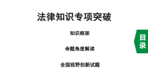 2020年道德与法治中考复习法律知识专项突破课件.pptx