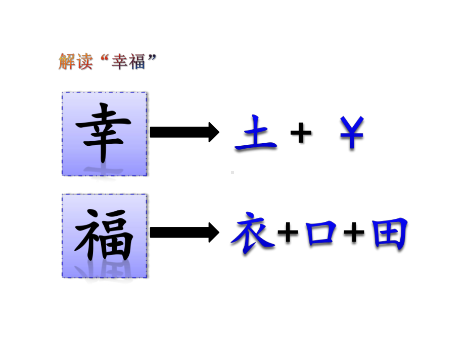 (高一政治按劳分配为主体多种分配方式并存优质课课件.pptx_第1页