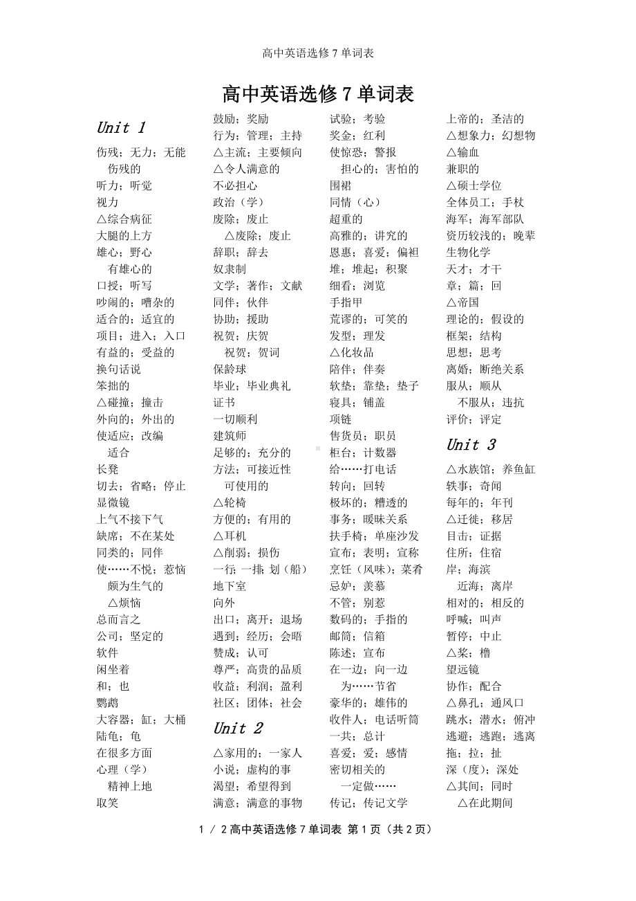 高中英语选修7单词表参考模板范本.doc_第1页