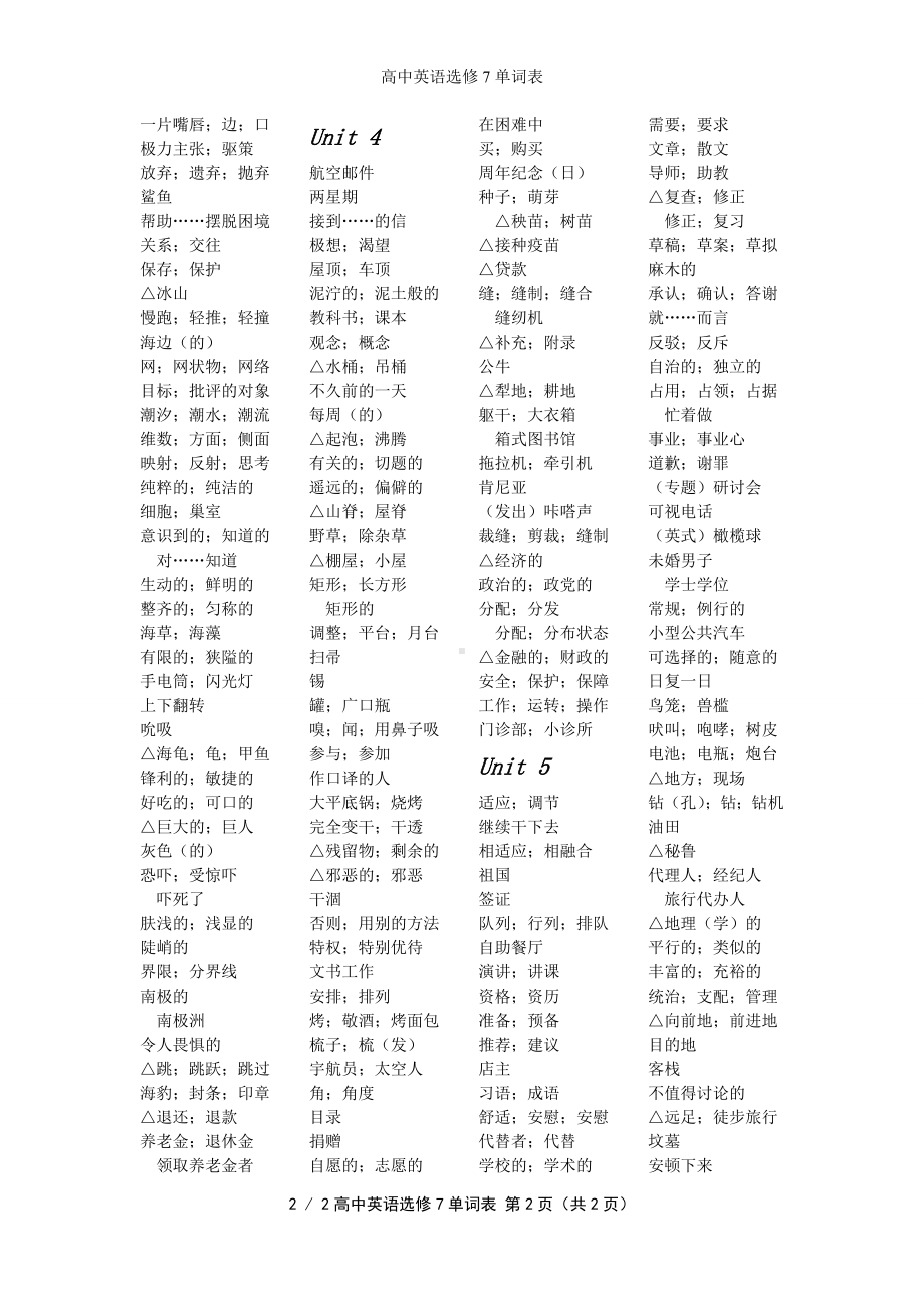 高中英语选修7单词表参考模板范本.doc_第2页