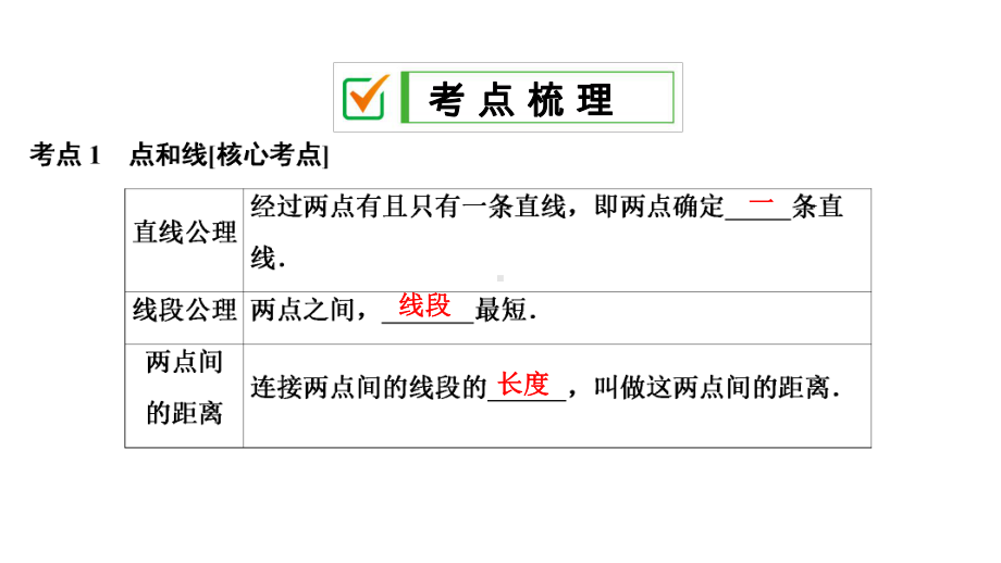 2021年中考数学总复习第16课时图形认识初步课件.ppt_第2页