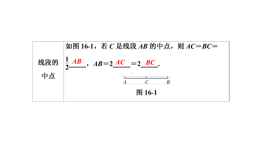 2021年中考数学总复习第16课时图形认识初步课件.ppt_第3页