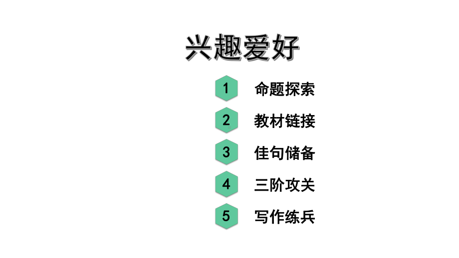 2021中考英语预测作文兴趣爱好话题课件.pptx_第1页