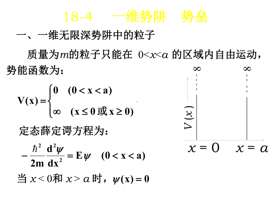 一维势阱势垒课件.ppt_第2页