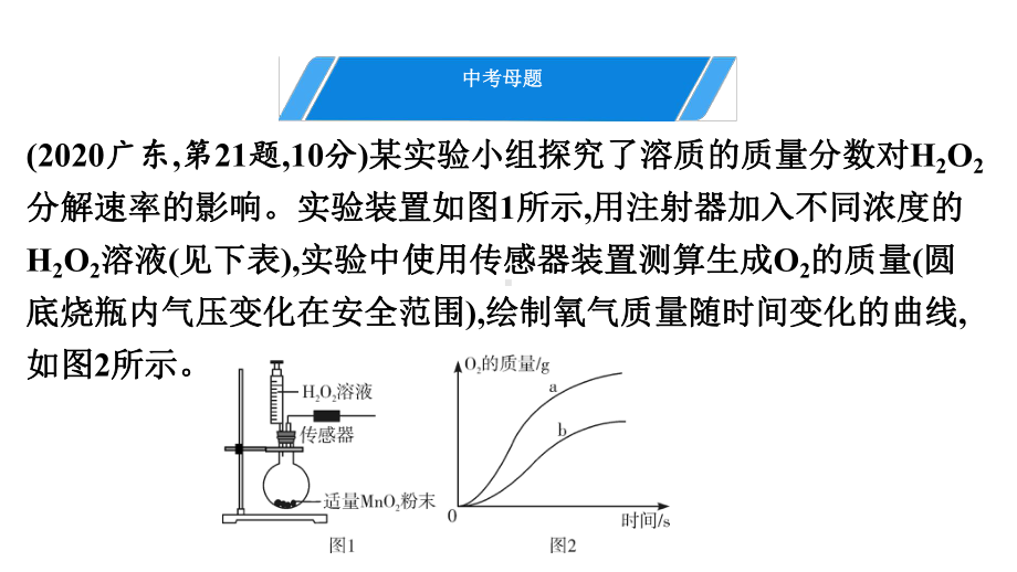 2021中考广东专用化学题型突破专题八综合计算题课件.pptx_第3页