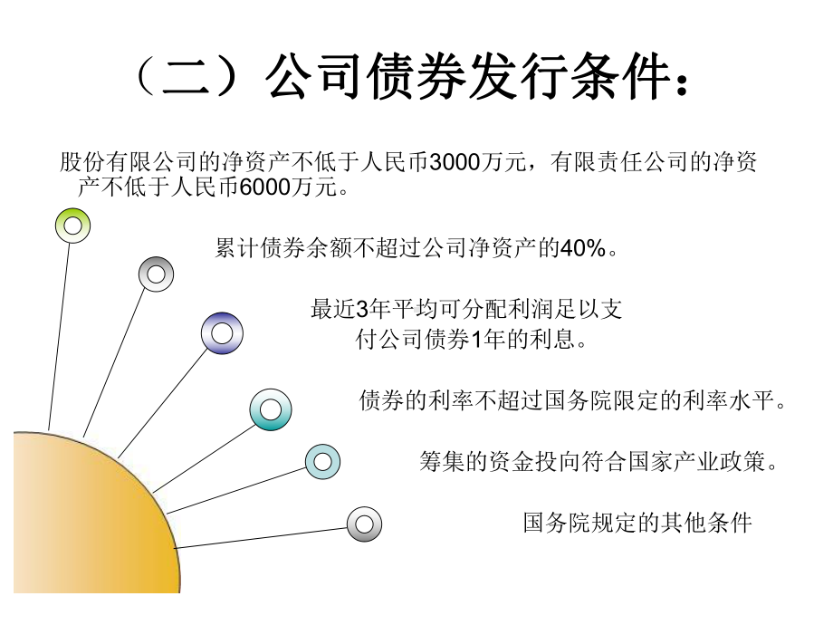 中小企业投融资案例分析第二章精选课件.ppt_第3页