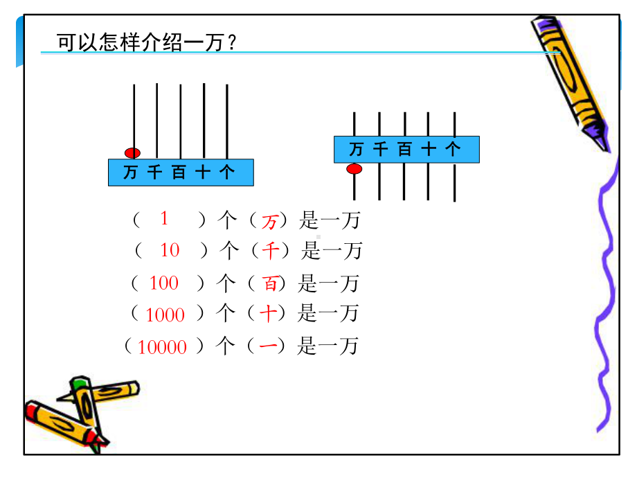 二年级下册数学万以内数的整理复习苏教版课件.ppt_第2页