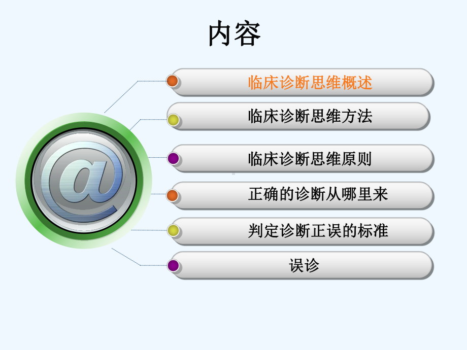 临床诊断思维概述课件.ppt_第1页