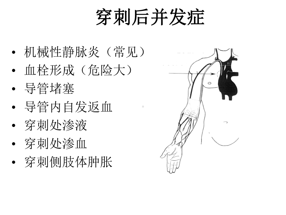 PICC置管后并发症的预防及处理课件.ppt_第2页