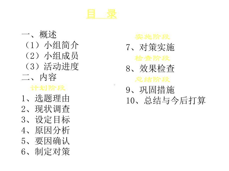 QC成果降低门店库存商品超储率课件.ppt_第2页